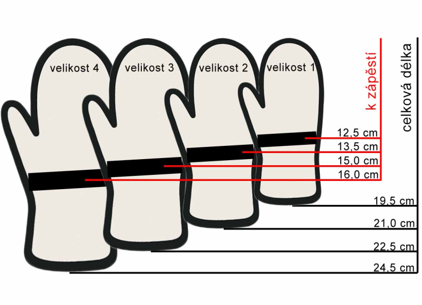 Softshellové rukavice ROCKINO veľ. 1,2 vzor 6440 sivý maskáč